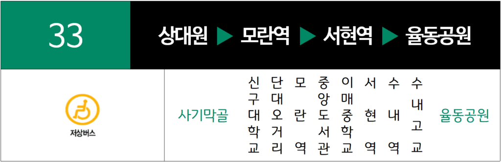 33번 노선