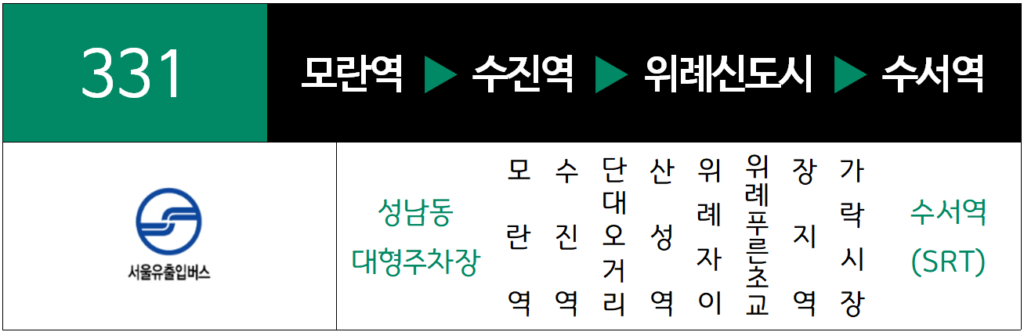 331번 노선