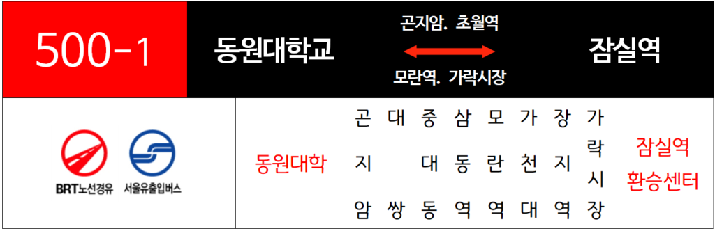 500-1번 노선