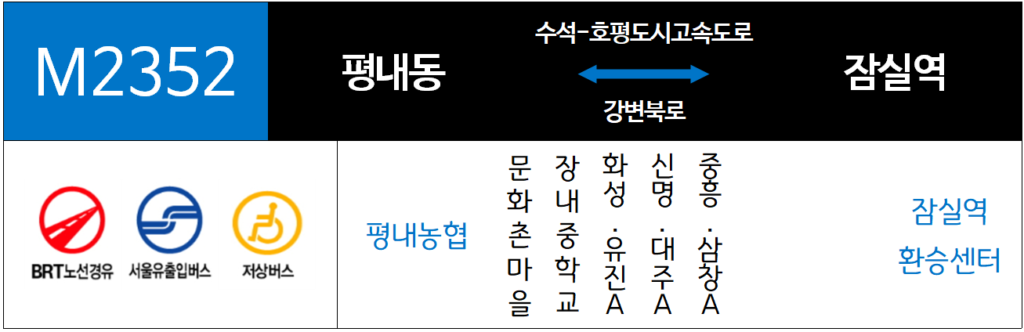 M2352번 노선