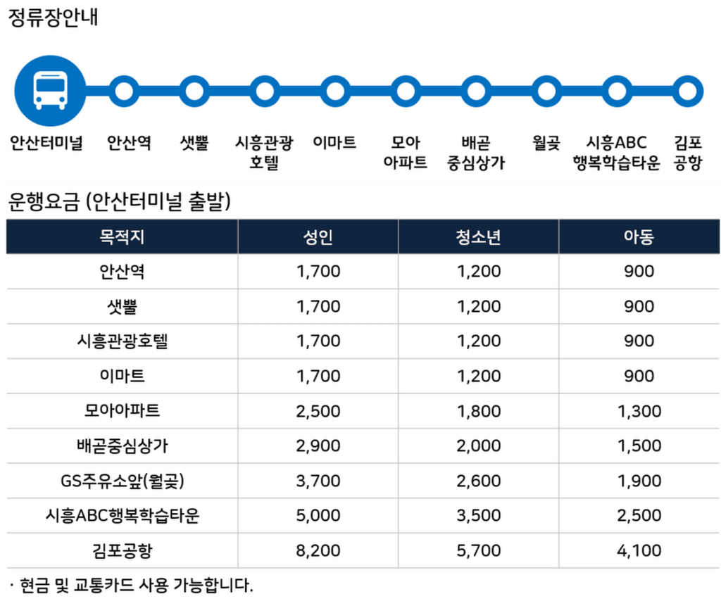 A7002번 요금