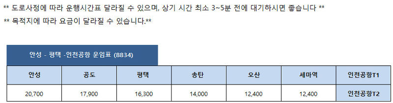 A8834번 요금