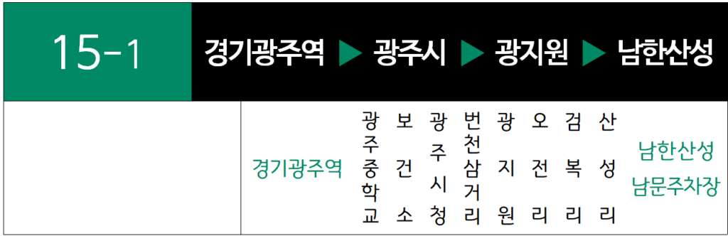 15-1번 노선