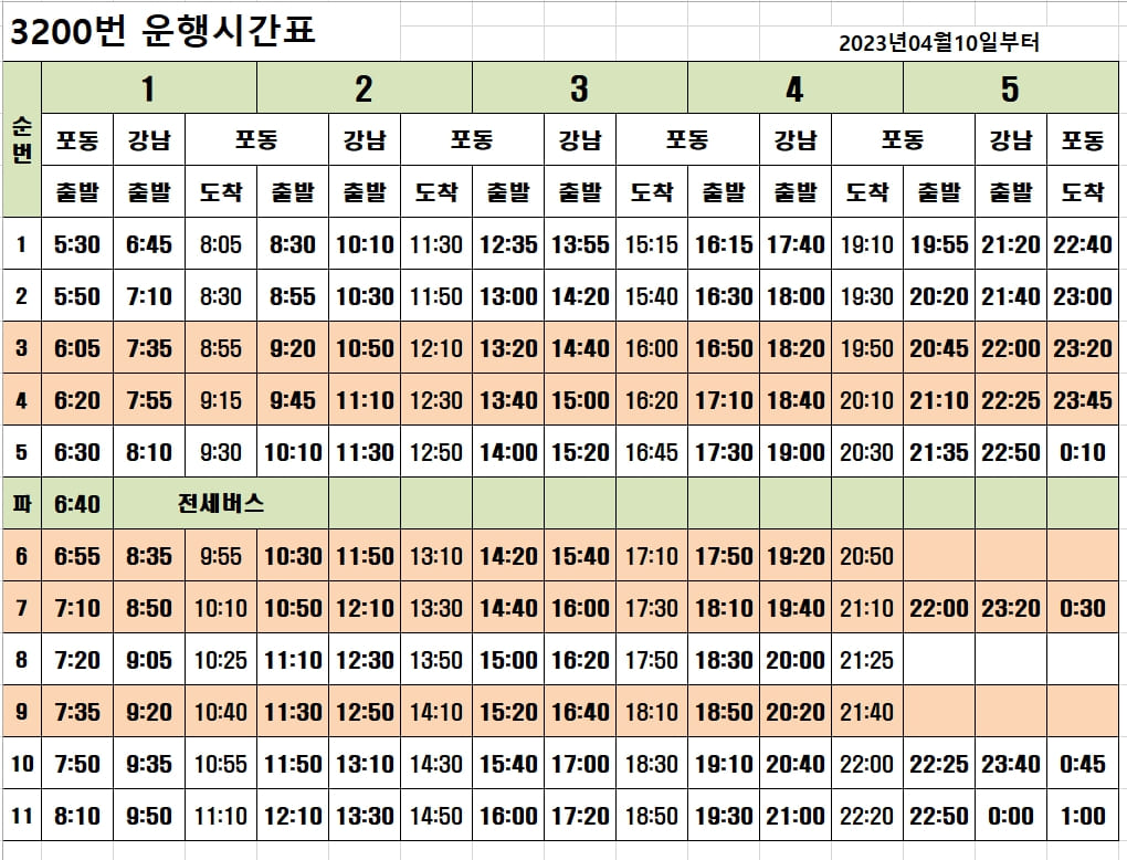 3200번 시간표