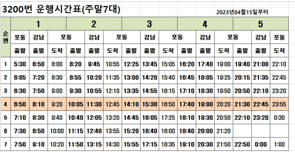 3200번 시간표