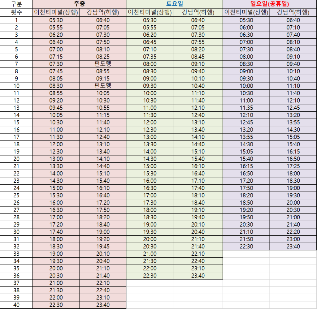 3401번 시간표