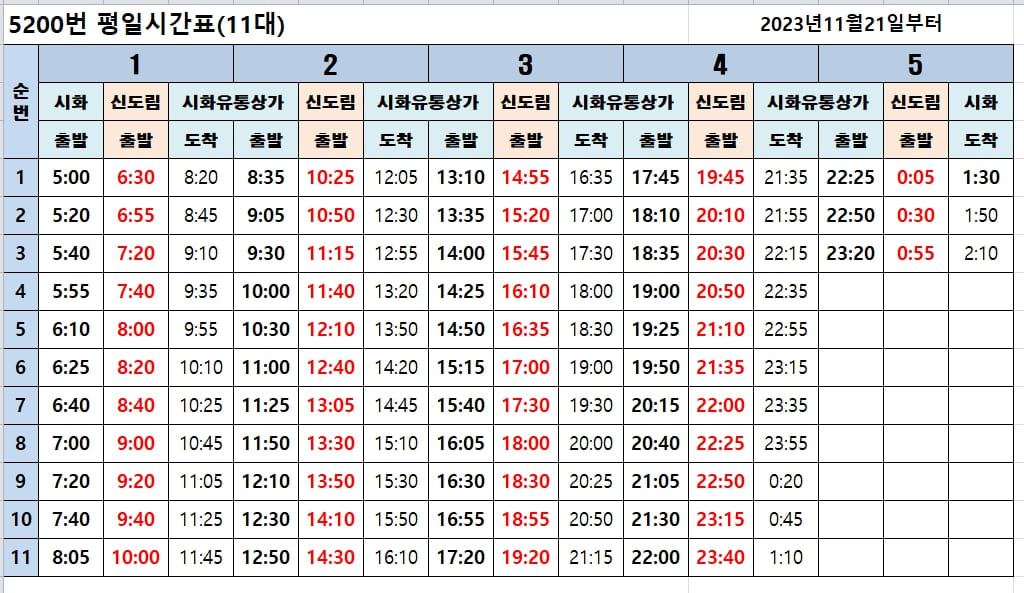 5200번 시간표