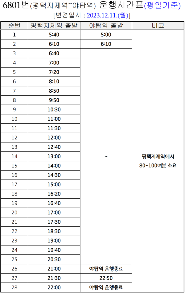 6801번 시간표