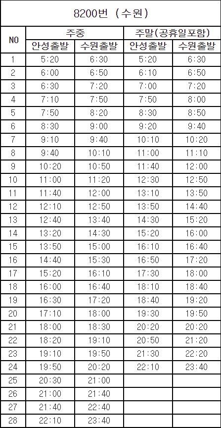 8200번 시간표