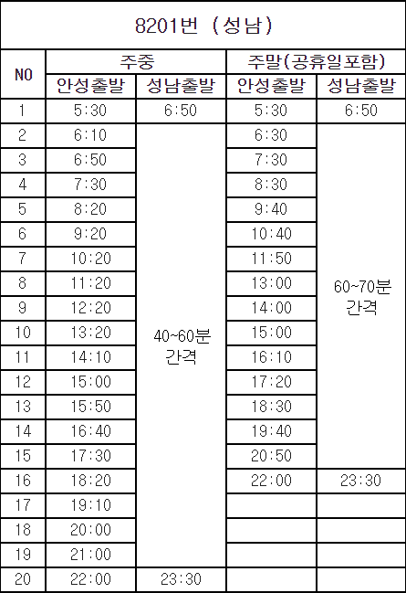 8201번 시간표