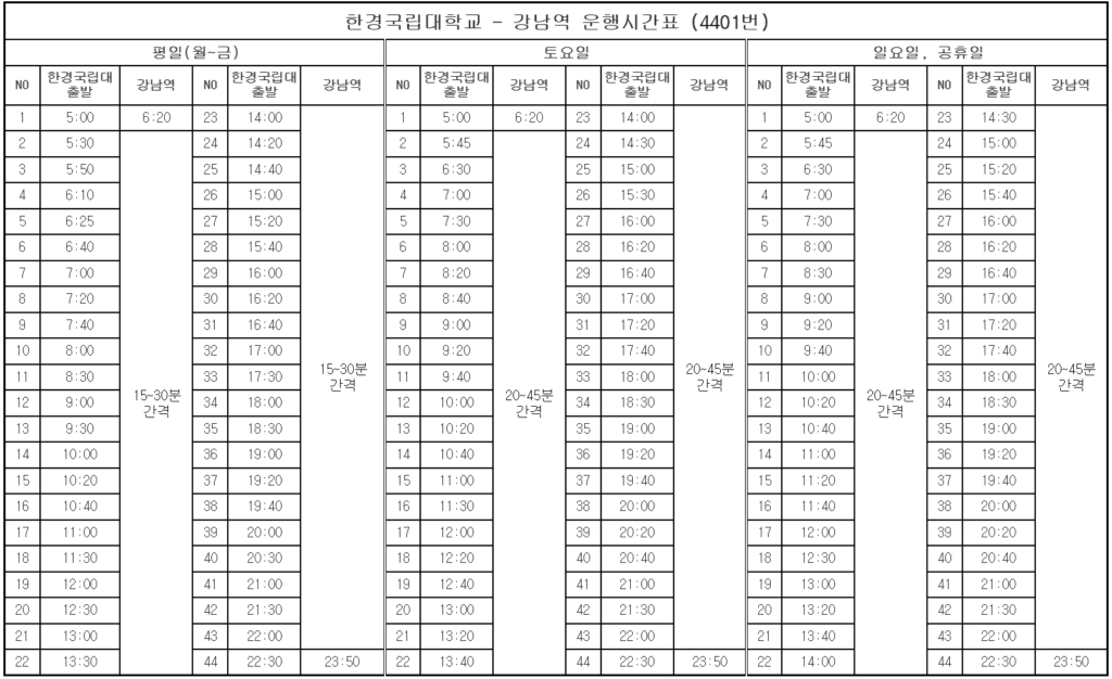 4401번 시간표