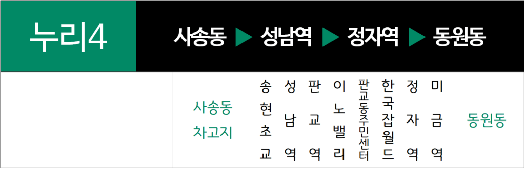 누리4번 노선