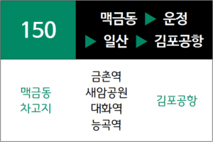 150번 일반시내버스 노선