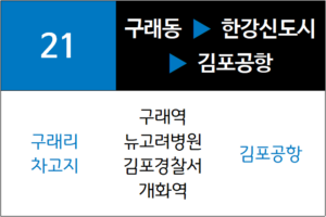 21번 좌석버스 노선