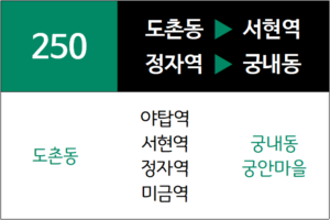 250번 일반시내버스 노선