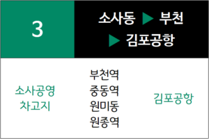 3번 일반시내버스 노선