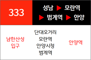 333번 광역버스 노선