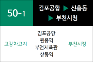 50-1번 일반시내버스 노선