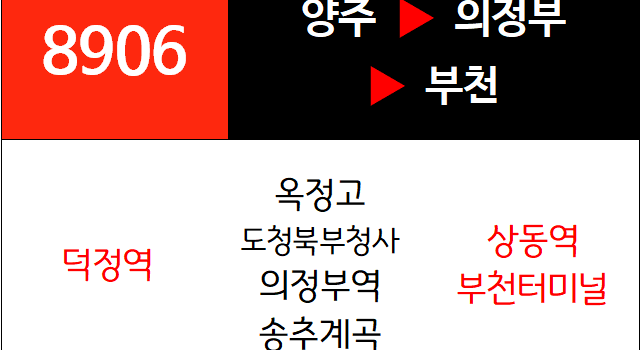 8906번 광역버스 노선