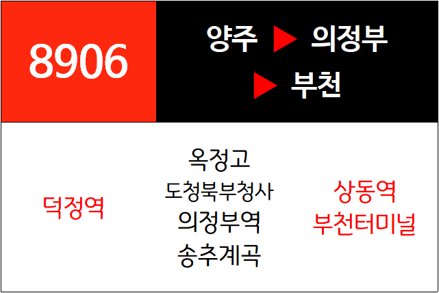8906번 광역버스 노선안내 [양주~의정부~부천] | Lxychic