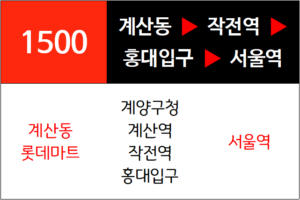 1500번 광역버스 노선