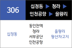 306번 공항좌석버스 노선