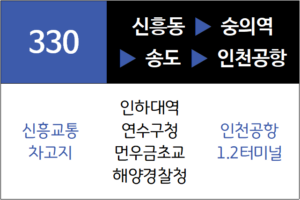 330번 공항좌석버스 노선