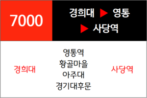 7000번 광역버스 노선