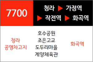 7700번 광역버스 노선