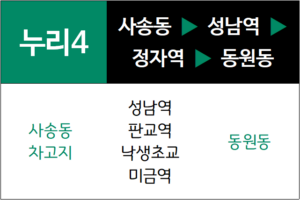 누리4번 일반시내버스 노선