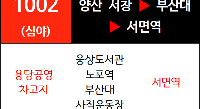 1002번 심야급행버스 노선