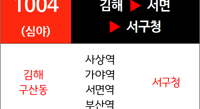 1004번 심야급행버스 노선