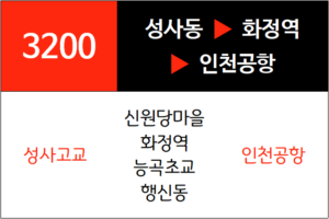 3200번 공항버스 노선