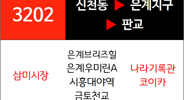 3202번 광역버스 노선