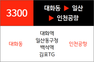 3300번 공항버스 노선