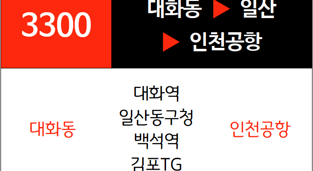 3300번 공항버스 노선