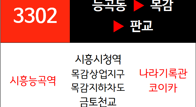 3302번 광역버스 노선