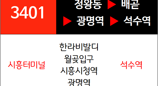 3401번 광역버스 노선