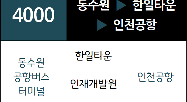 공항버스 A4000번 노선