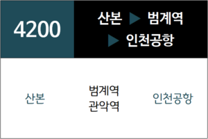 A4200번 공항버스 노선