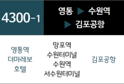 A4300-1번 공항버스 노선