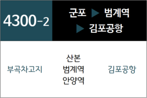 A4300-2번 공항버스 노선
