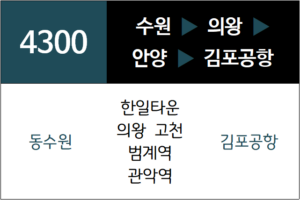 A4300번 공항버스 노선