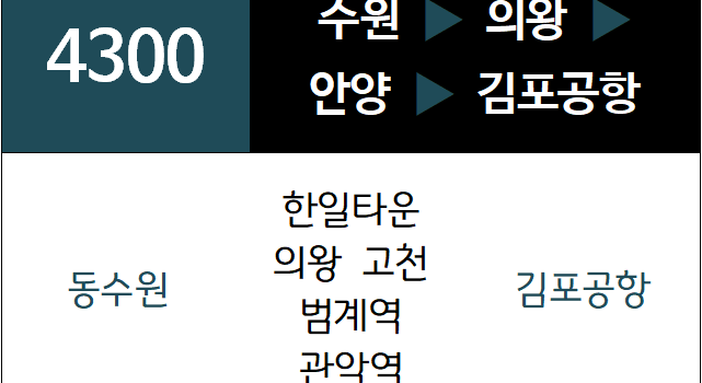 A4300번 공항버스 노선