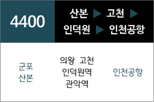 A4400번 공항버스 노선