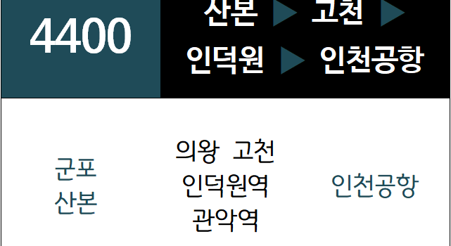 A4400번 공항버스 노선