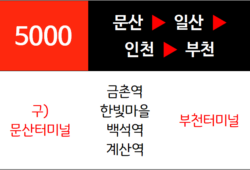 5000번 광역버스 노선