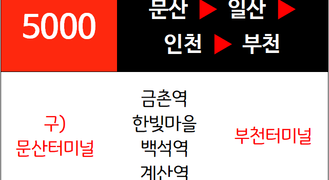 5000번 광역버스 노선