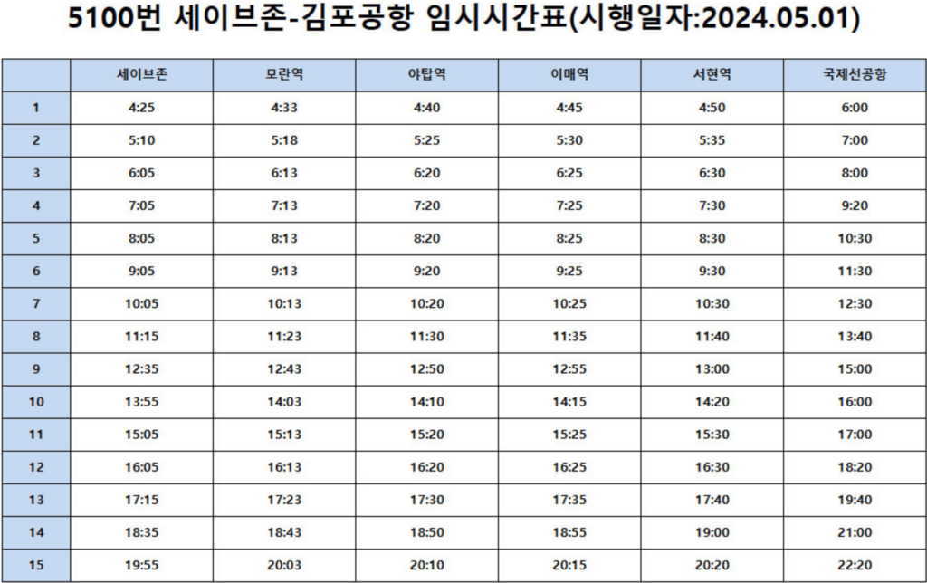 5100번 시간표