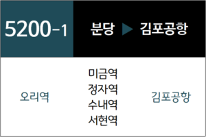 5200번 공항버스 노선